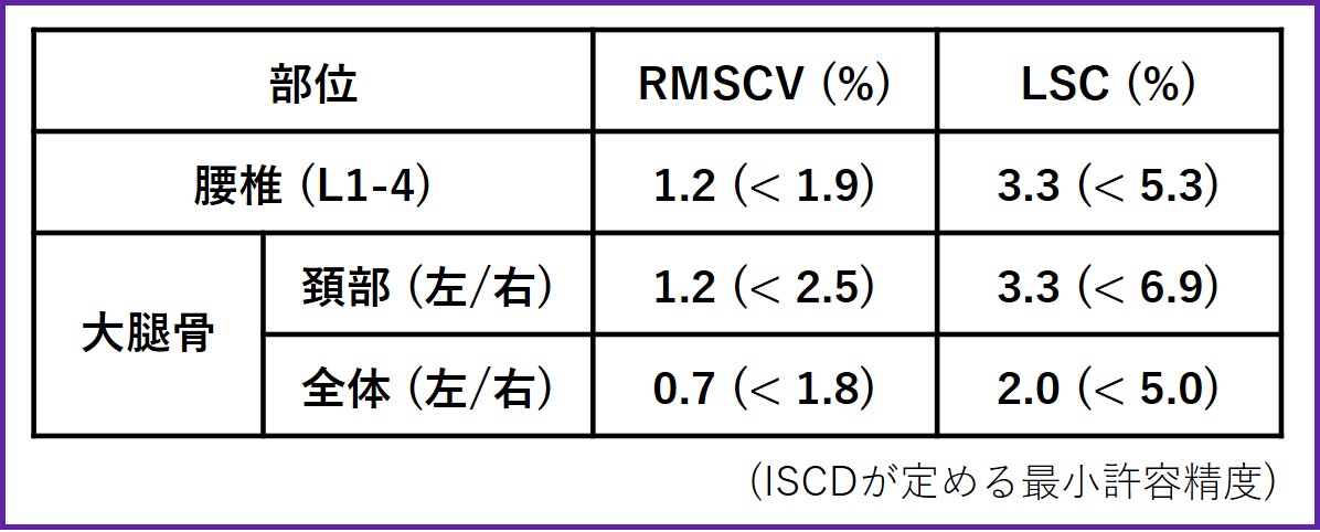 Clinical Tips_Reproducibility08.jpg